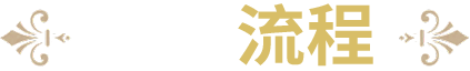 鋁派焊接整板  -服務流程